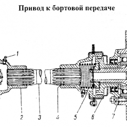 Мтлб бортовая передача чертеж