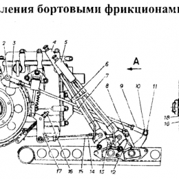 Газ 34039 схема электрооборудования