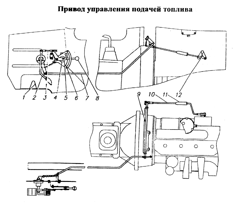 Газ 34039 схема электрооборудования