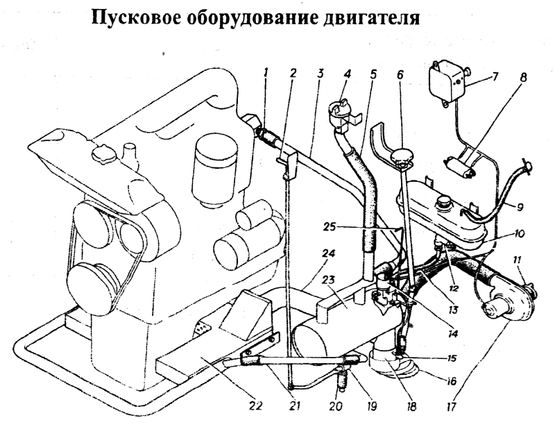 Газ 34039 схема электрооборудования