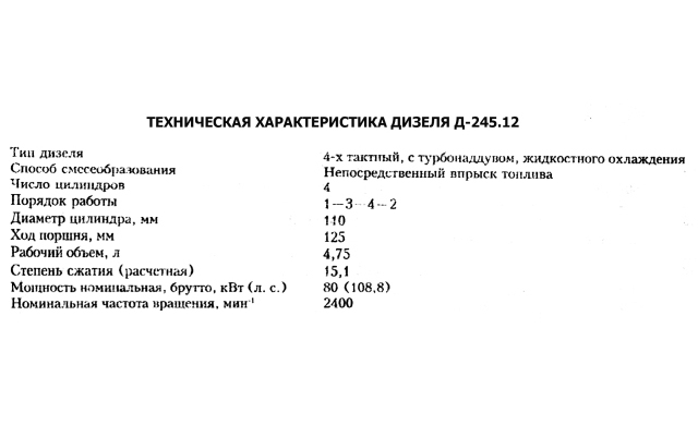 Каталог Газ-34039, Газ-34036